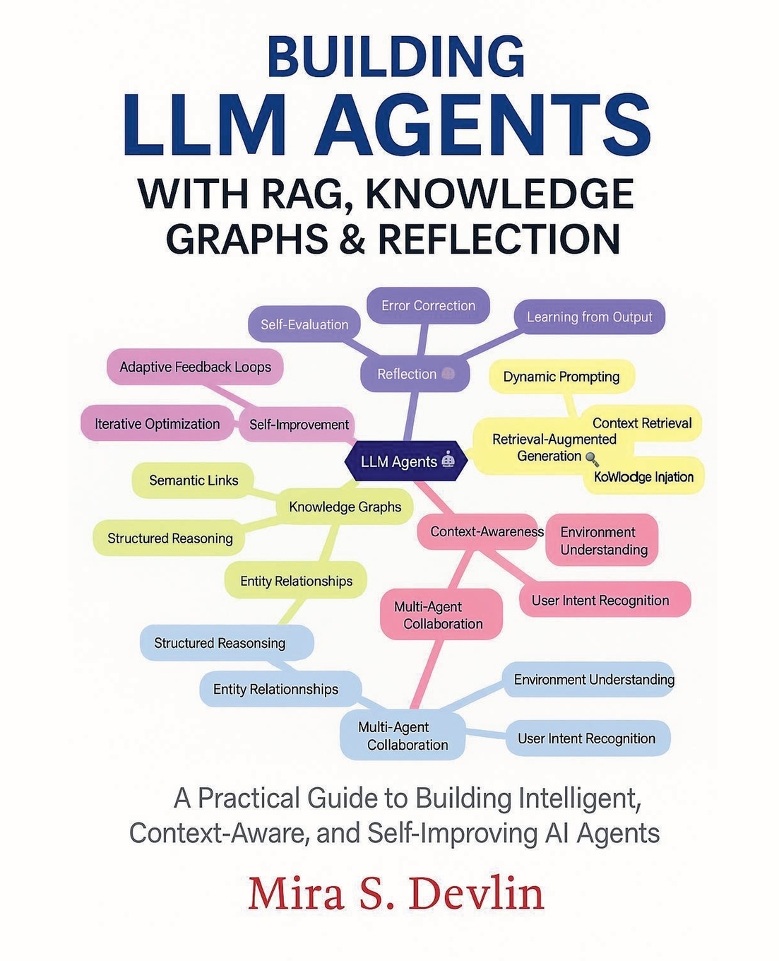 Buy Building LLM Agents with RAG Knowledge Graphs & Reflection Book ...
