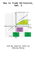 This my new book <i>How to Trade ES-Futures, Edn. 2</i> on April, 17 2026.